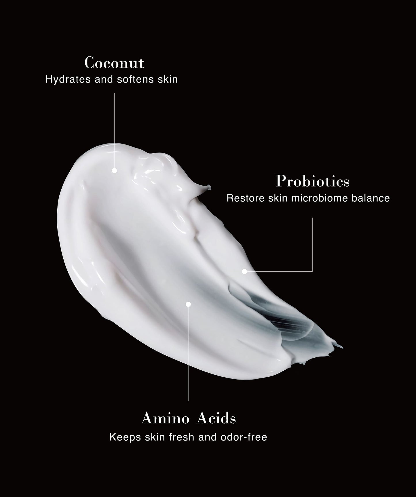 Natural Deodorant Cream