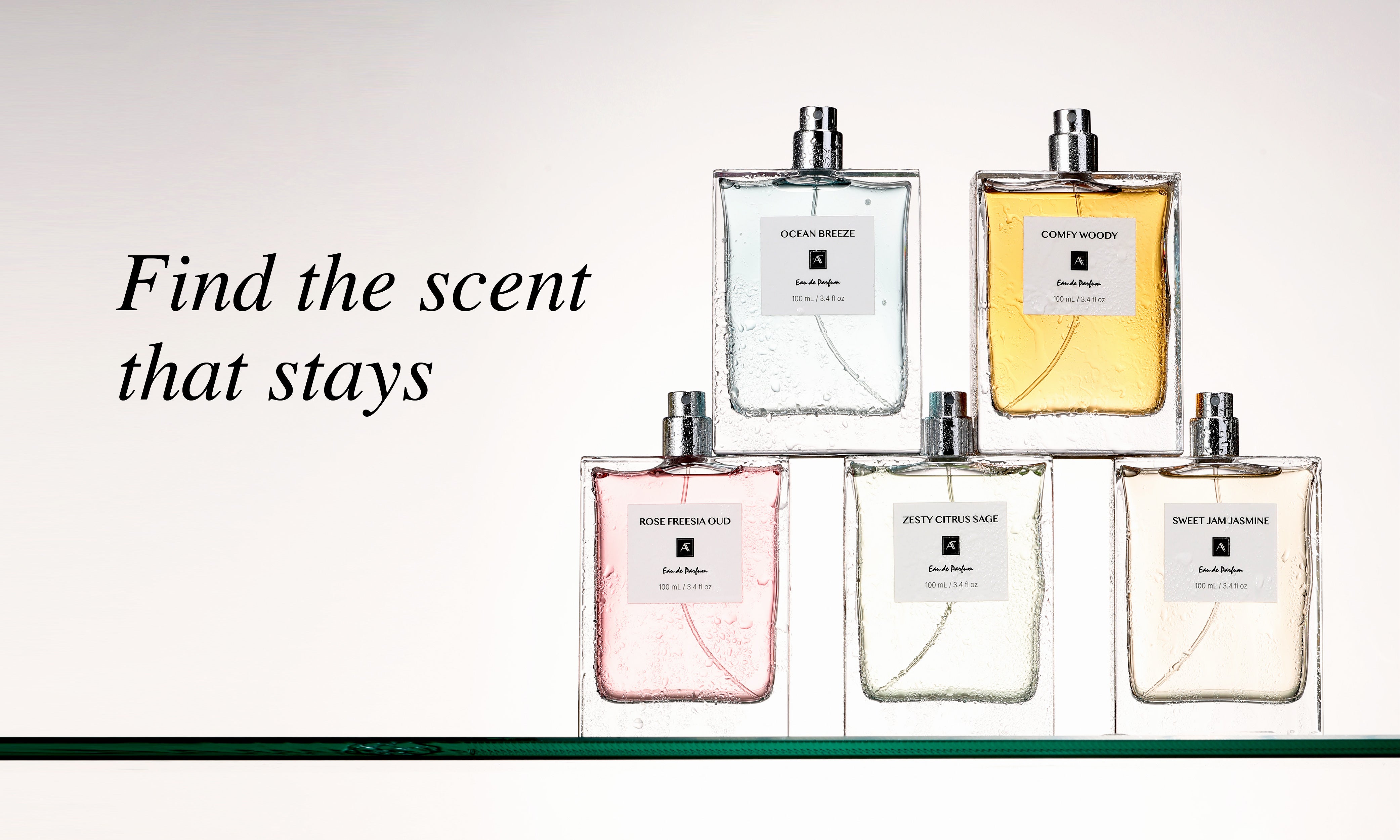 Perfume Quiz: Find Your Signature Scent with Travel Size Perfume