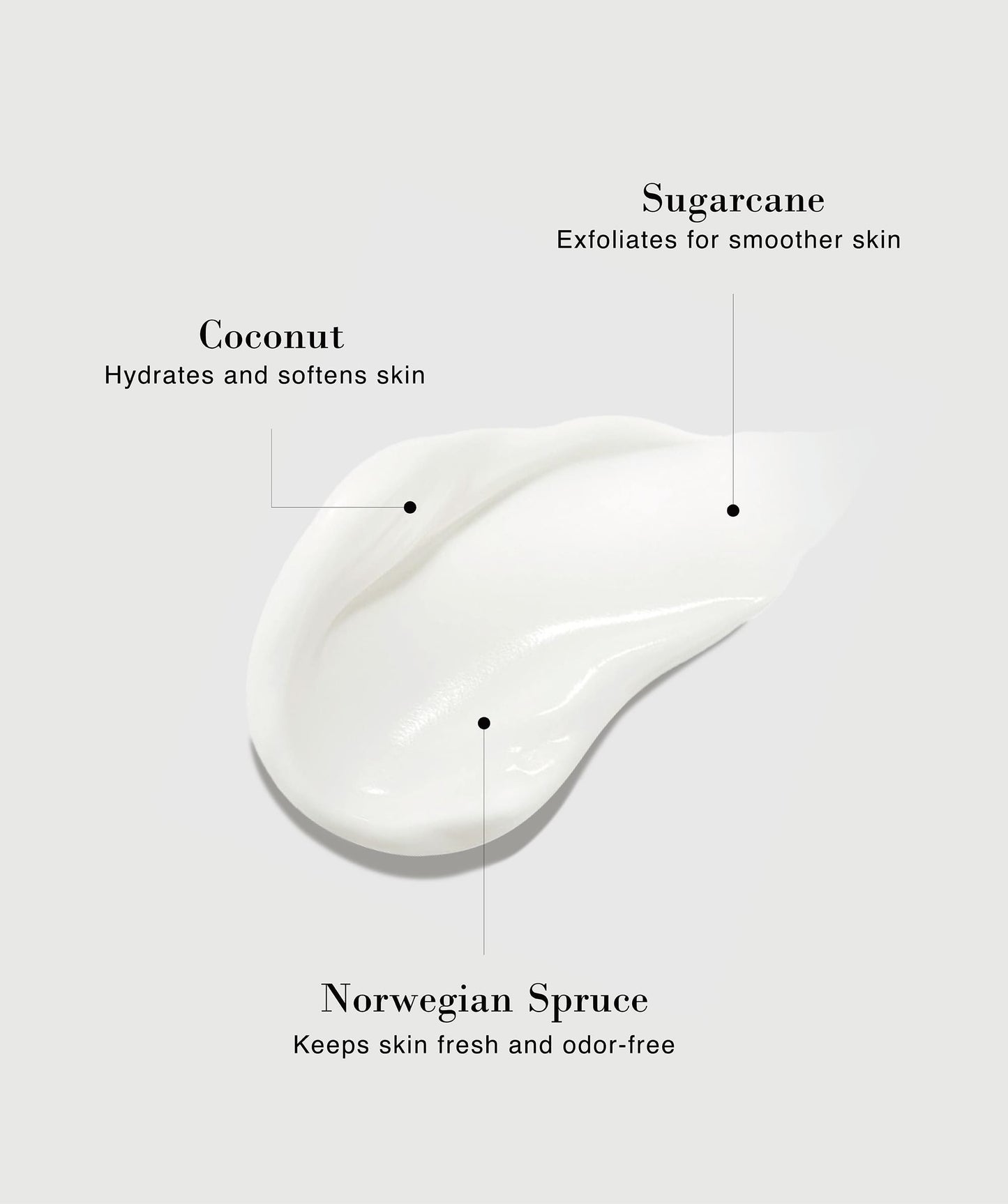 Natural Deodorant Cream
