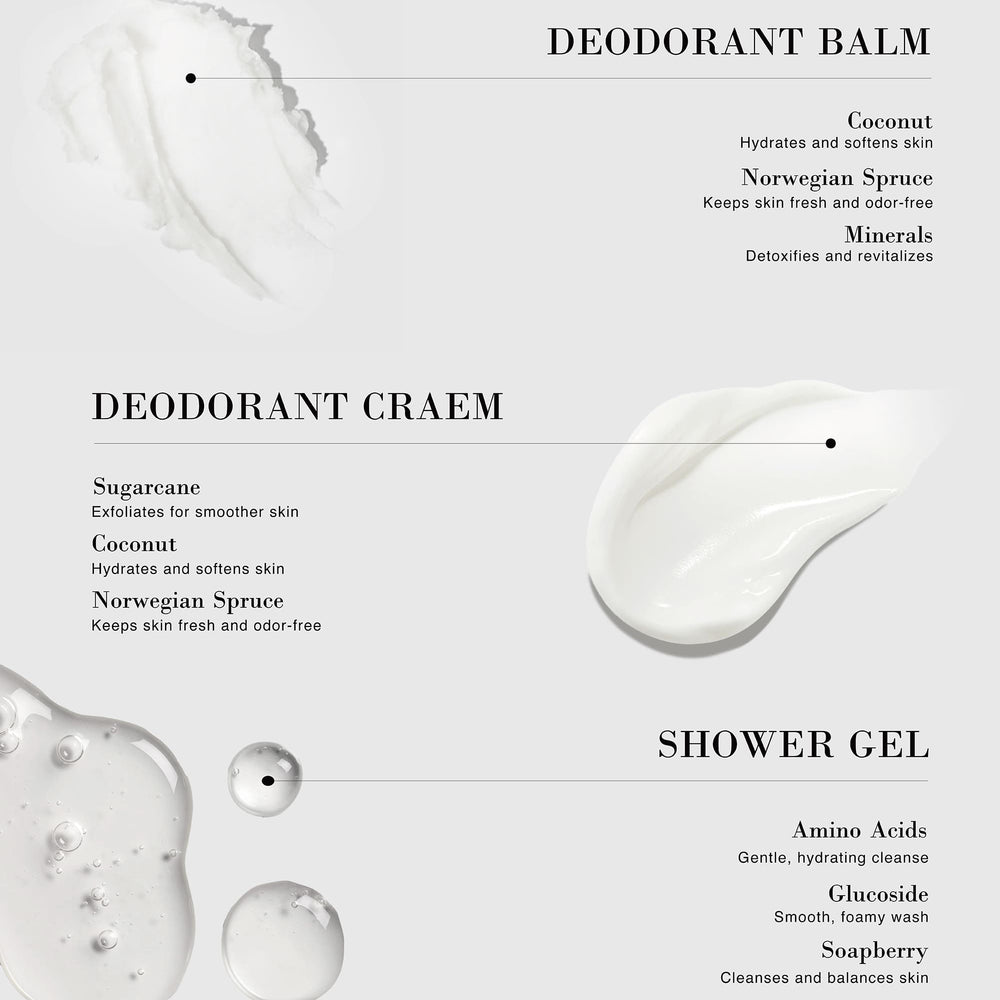 Body Care Set