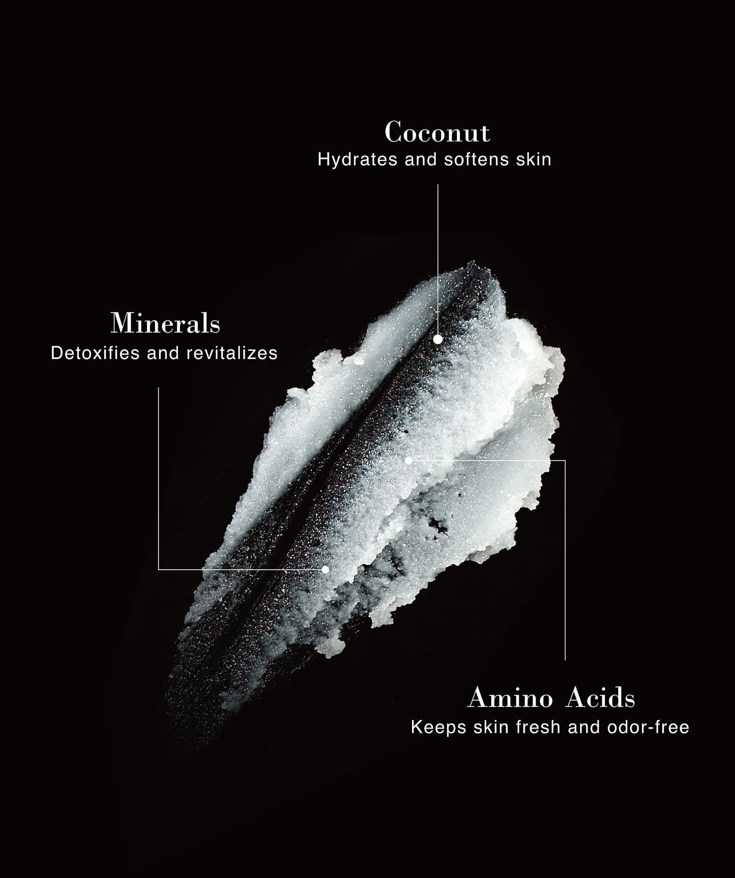 Deodorant Mixed Trio