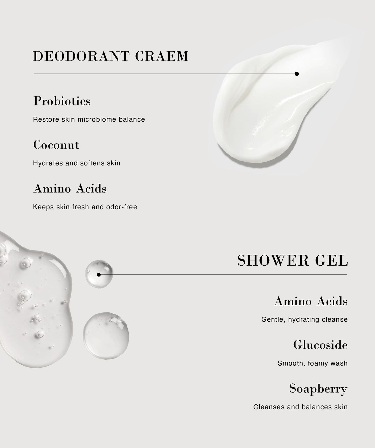 Essentials & Deluxe Set