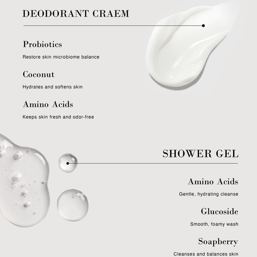 Essentials & Deluxe Set