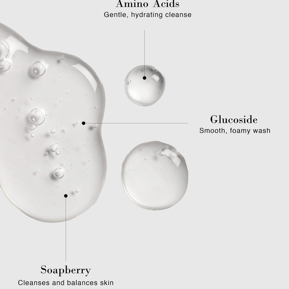 The Body Wash Trio
