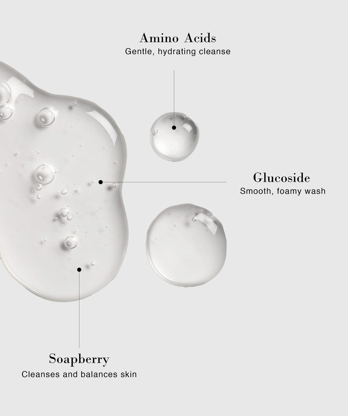 Natural Body Wash